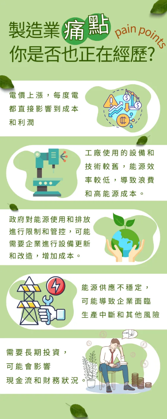 製造業所面臨的挑戰