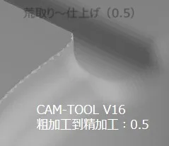 CAM-TOOL