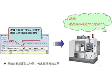 精確預測實際加工時間