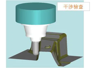 干涉檢查